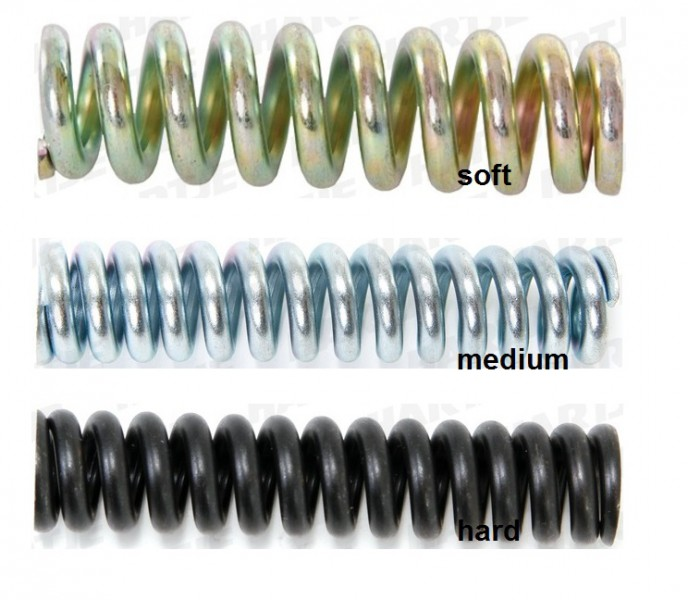 Contec Ersatzfeder.Parallelogramm SP060 extra Hard
